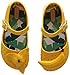 Mini Melissa Furadinha IX Mary Jane (Toddler)