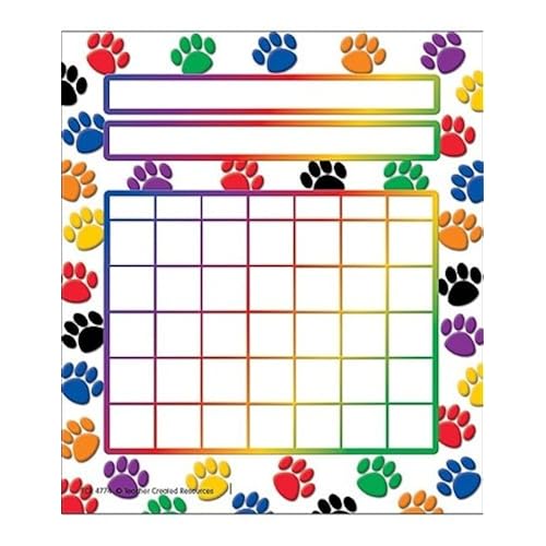 Homework reward ideas image