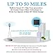 【2018 Upgraded】 TV Antenna - Digital Amplified HDTV Antenna 50 Mile Range 4K Freeview Television Local Channels w/Detachable Signal Amplifier and 13ft Longer Coax Cable