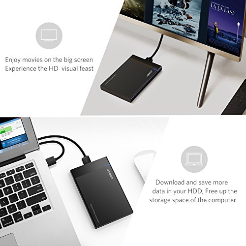 3 UGREEN+External+Enclosure+Adapter+Housing