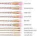 10 Pcs Multicolor Premium Silky Soft Synthetic Bristles Makeup Brushes Set Colorful Unicorn Foundation Eyebrow Eyeliner Eye-shadow Brush Cosmetic Conceler Brushes Kit Tool (Gold)