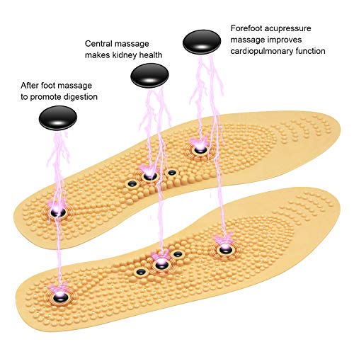 QIQIGO MindInSole for feet, Magnetic Massaging Shoe Inserts Insoles, for Men and Women, Acupressure Foot Therapy Pain Relief, Cutable 1 Pair