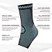 HaveDream Ankle Brace Compression Support Sleeve (2Pairs) for Injury Recovery, Joint Pain and More. Plantar Fasciitis Foot Socks with Arch Support, Eases Swelling, Heel Spurs, Achilles Tendon (M)