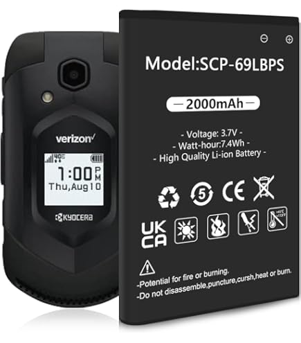 Las Mejores Ofertas En Kyocera Baterías De 1000-2999 MAh | EBay