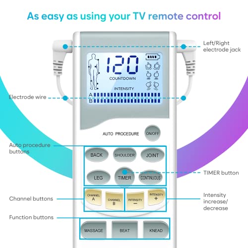 Easy@Home TENS Unit Muscle Stimulator Massager - More Pulse Intensity Range, Rechargeable Battery and Backlit LCD Display - Pain Relief Device EHE012PRO