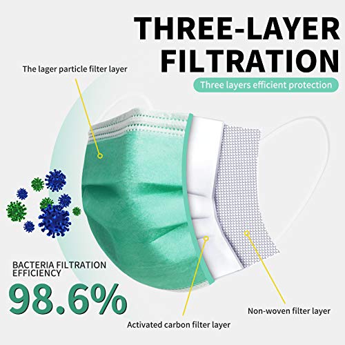 Multicolor Disposable Face Masks Colors Design Disposable Masks With