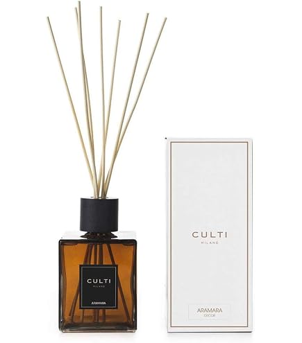 Amazon.com: Culti Milano Italian Luxury Car Fragrance Diffuser