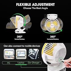 VIVOSUN USB Powered Clip on Fan, 4 Speeds & 2 Level