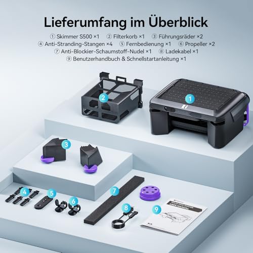 Redkey S500 Solar Pool Skimmer Roboter, Poolroboter Akku Solar mit 24/7 Oberflächenreinigung, Dual Motoren, Dual Ladesystem, Intelligenter Hinderniserkennung, 200µm Feinfiltersystem