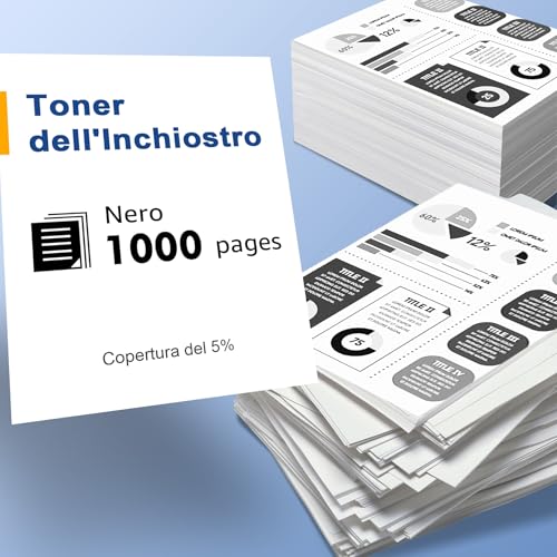 Palmtree TN1050 Toner Compatible for TN-1050 Toner Brother DCP1612W for Brother MFC1910W HL-1110 HL-1210W HL-1212W MFC-1810 DCP-1512