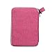 Durable Electronics Travel Organizer - BUBM Travel Accessories Organizer Small Case with Handle