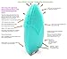 Swiss-Ultimate Labs Sonic Leaf 3-in-1 Facial Cleansing Brush for Healthy Skin, Exfoliator, Invigorating Massage, Blackheads, Microdermabrasion w/Bonus Herbal Face Wash Sample (Turquoise)