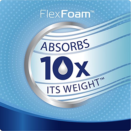 Always Infinity Unscented Pads with Wings - Heavy Flow 32-Count (Pack of 2)