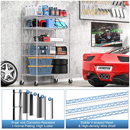 Luxspire Wire Shelving Unit, Heavy Duty CommercialGrade Adjustable
