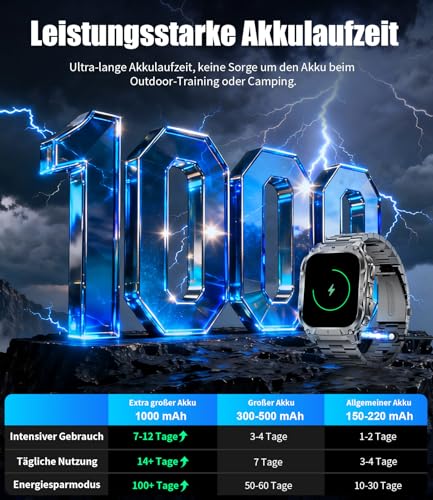LIGE Military Smartwatch Men's with 1000 mAh Battery/Phone Function, 2.0 Inch HD Touchscreen Fitness Watch with Heart Rate/Sleep Monitor/200+ Sports Modes, IP68 Waterproof Sports Watch for Android iOS, 3 Wristbands