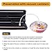 Vacuum Sealer, 4-in-1 Automatic Food Saver with Cutter, Stainless Stee Vacuum Packing Machine for Dry&Moist Food (TVS-2018)