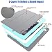 SEYMAC stock Case for iPad 2/3/ 4, Smart Protective Cover with Auto Sleep/Wake Magnetic PU Leather Stand for iPad 2/3/4 Generation (NOT for iPad Mini) (Gray/Sky Blue)
