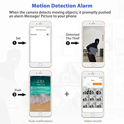 Relohas Smallest Mini WiFi Camera Wireless, HD 1080P Mini Camera Live