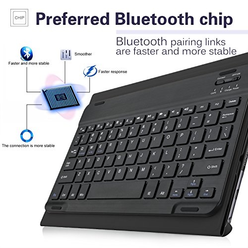 Lenovo tab 4 10 plus bluetooth keyboard portfolio case axon