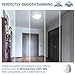 Hyperikon LED Flush Mount Ceiling Light, 14