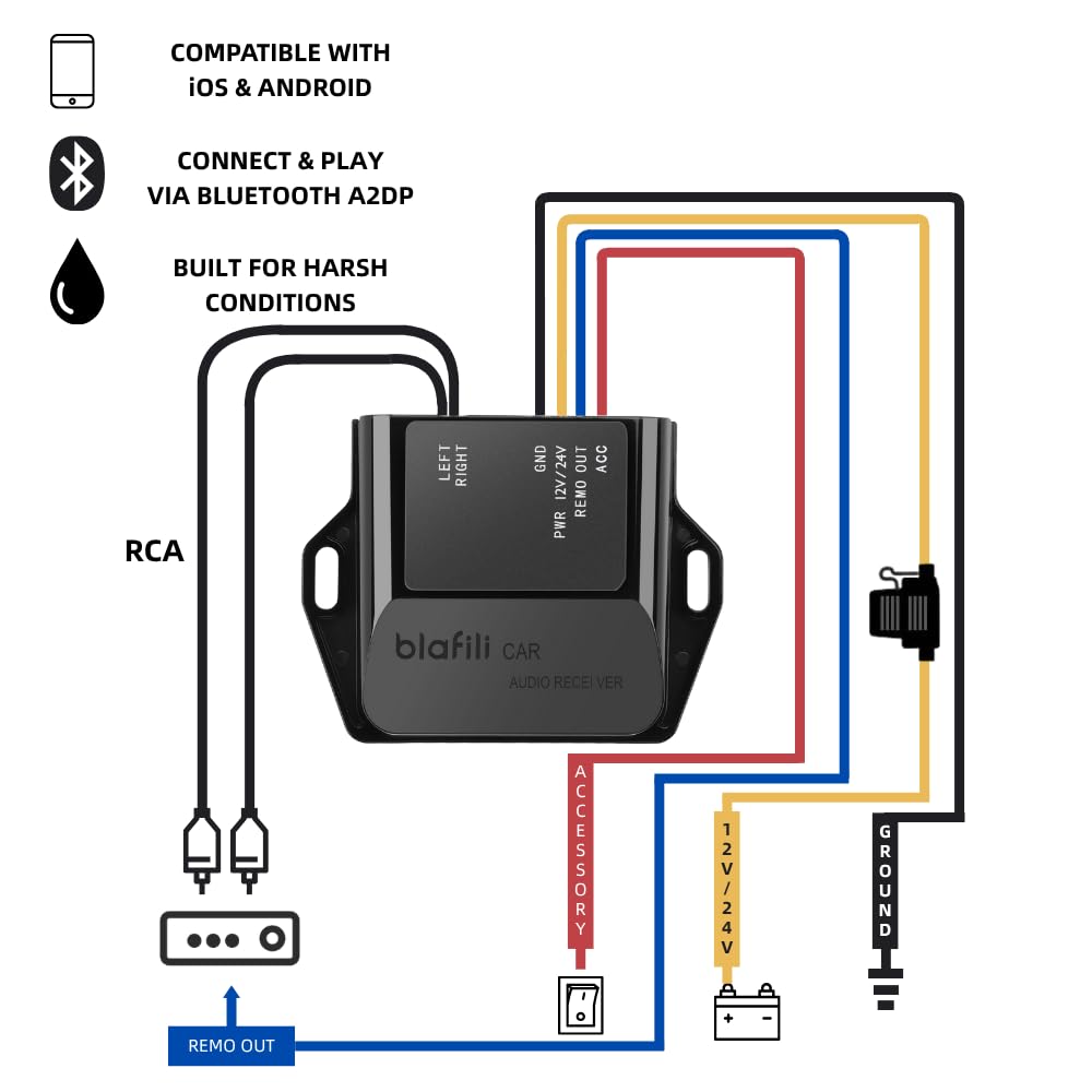 CAR Bluetooth 5.2 Receiver – aptX Adaptive, aptX HD, AAC, SBC – 12V/24V Compatible, Remote Trigger, Stereo RCA Output – Wireless A2DP Adapter for Car, Truck, Marine, Powersport Audio Systems