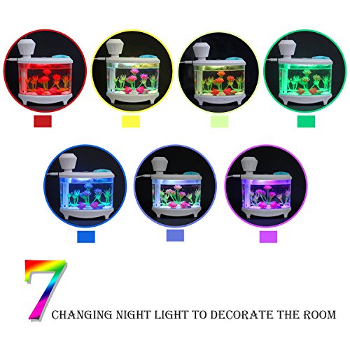 Diffuser Humidifier - Azmall Essential Oil Diffuser,460ML Fish Tank Mist Humidifier with 7 Changing Color LED Lights and Timer for Home,Office,Bedroom,Living Room - Sky Blue - Thumbnail 3