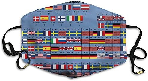 FEDSQ Periodic Table Boiling Point Wold Flag Unisex Fashion Mask Washable Activated Carbon Cotton Breath Healthy Safety Respirator Warm Ski Cycling Half Face Mouth Masks