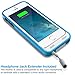 iPhone 5S Battery Case, iPhone 5 Battery Case - Maxboost Atomic S Portable Charger for iPhone 5/5S [MFI Certified] External Protective 2400mAh Battery Charging Juice Power Bank [Glossy White/Blue]