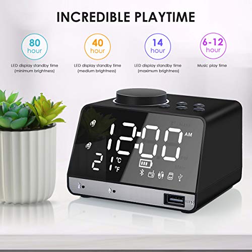 Alarm Clock Radio,Leyeet Wireless Bluetooth Speaker,USB Charger,TF Card Play, Thermometer, Large Mirror LED Dimmable Display AUX-in Function Hotel,Home,Office,Bedroom,Travel Black