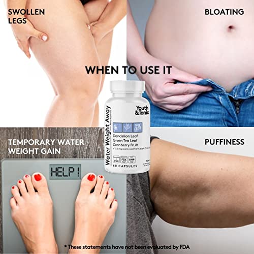 Water Weight Pills for Thin Waistline Belly Bloating Swelling