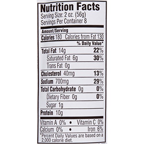 2 WISCONSIN+Sausage+Protein+Friendly+Hardwood