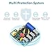 iClever USB Wall Charger, 40W 4-Port Charging Station, Multi-Port Travel Charger for iPhone 11 Pro/Xs/Xs Max/Xr/X/8/7/6/Plus, iPad Pro/Air/Min 4/3, Galaxy/Note/Edge, LG, Nexus, HTC, and More