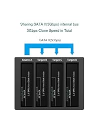 Dock   glotrends K4 4 Bay USB 3.0 eSATA + eSATA duplicador de disco duro estación de acoplamiento para disco duro con función Clone duplicador para disco duro SATA de 2.5 3.5 inch (sin disco)
