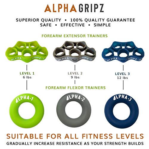 ALPHA GRIPZ Original Hand Grip Extensor Trainer Strengthener, Complete