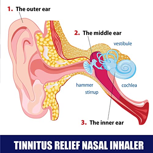 Ringing Tinnitus Symptoms Dizziness Symptoms What Is That Constant
