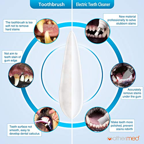 mothermed Dog Tooth Brush Electric Professional Teeth Polisher Tartar