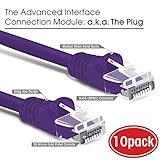 GearIt 10-Pack, Cat5e Ethernet Patch Cable 3 Feet - Snagless RJ45 Computer LAN Network Cord, Purple - Compatible with 10 Port Switch POE 10port Gigabit