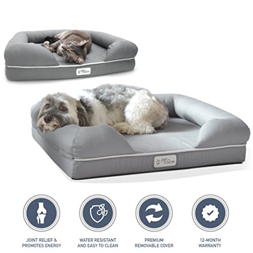 PetFusion Ultimate Dog Cat (Small Gray, 64 x Honduras Ubuy