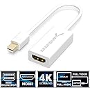 Sabrent Mini DisplayPort (Thunderbolt 2) to HDMI Adapter [4K Support Gold Plated] (DA-MDHA)