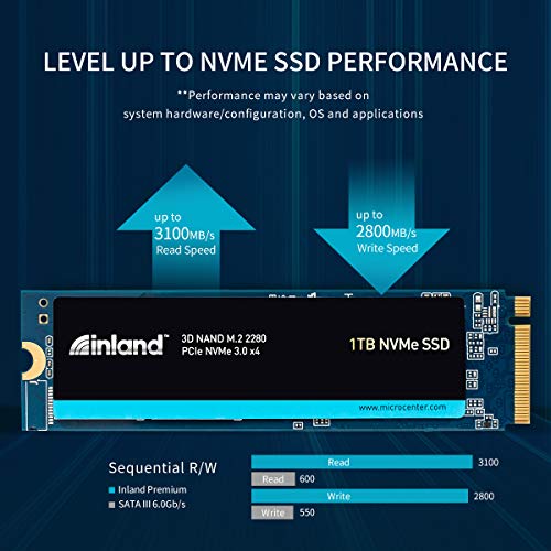 INLAND Premium 1TB SSD 3D TLC NAND 2280 PCIe NVMe x4