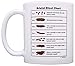 Graduation Gifts for Nurses Nurse's Stool Chart Certified Nursing Assistant Gifts Registered Nurse Gifts Nursing Student Gift 11oz Ceramic Coffee Mug