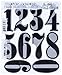 Stampers Anonymous Tim Holtz Cling Rubber Stamp Set, 7 by 8.5-Inch, Numeric
