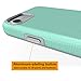 Veatool iPhone 7 Case [Dual Layer] Drop Protection and Premium Shock Absorption Technology with Rubber Back and TPU Bumper Cushion for iPhone 7 4.7 Inch(Mint Green)