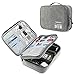 Universal Electronics Accessories Organizer, Waterproof Portable Cable Organizer Bag,Travel Gear Carry Bag for Cables (L, Upgrade Verison-Grey)