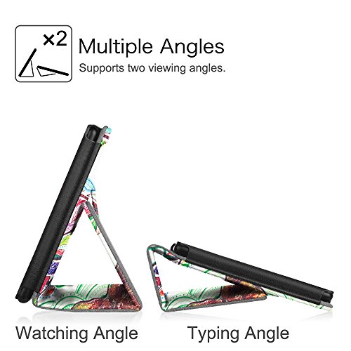 3 Fintie+All+New+Compatible+Generation+Releases