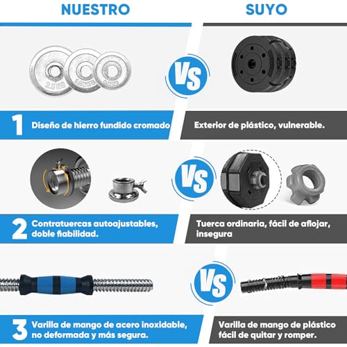 Kit Mancuernas 15 kg 3 en 1 Multi-Uso con Varilla de conexión para Entrenamiento de Ejercicio en el Gimnasio en casa. Con Barra de Discos Ajustables a 15 Kg