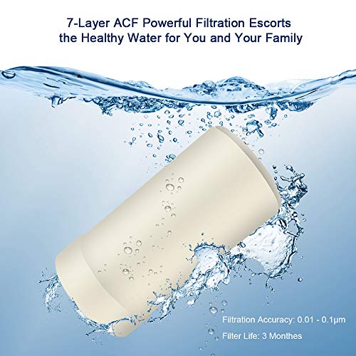 ESOW Water Filter Cartridge Replacement 1Pcs,7-Layer Recyclable ACF Filtration System,Durable Ceramic Washable Tap Water Purifier for Kitchen and Bathroom (SUS304 Water Filter ASIN:B07VVX9JTH)