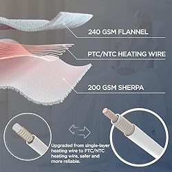 Bedsure Heated Blanket Electric Twin - Soft Ribbed