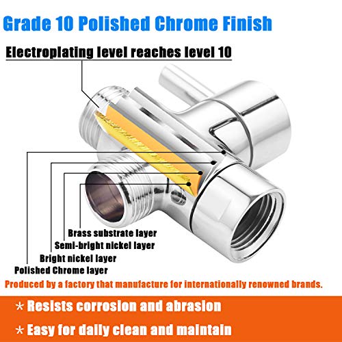 HighStandard Shower Head Diverter Valve, 100 Solid Brass Shower Arm Diverter Valve for Hand