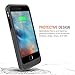 iPhone 6 / 6S Battery Case, Trianium Atomic Pro iPhone Portable Charger iPhone 6 / iPhone 6S (4.7 inch) Charging Case - 3200mAh Extended Battery Pack Juice Bank Cover[MFI Apple Certified] - [Black]